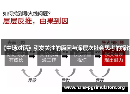 《中场对话》引发关注的原因与深层次社会思考的探讨