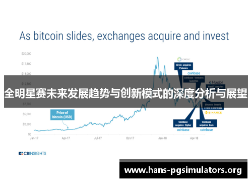 全明星赛未来发展趋势与创新模式的深度分析与展望