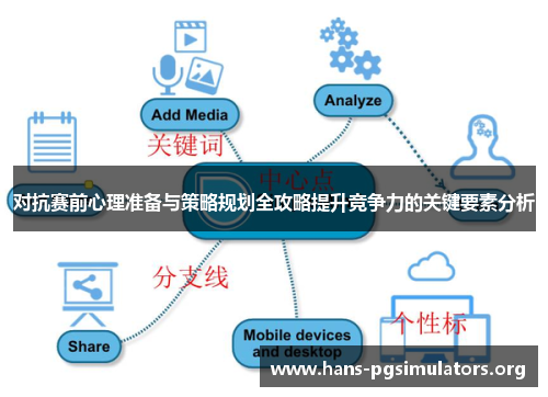 对抗赛前心理准备与策略规划全攻略提升竞争力的关键要素分析