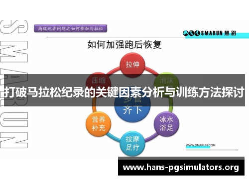 打破马拉松纪录的关键因素分析与训练方法探讨