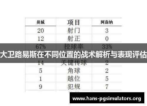大卫路易斯在不同位置的战术解析与表现评估
