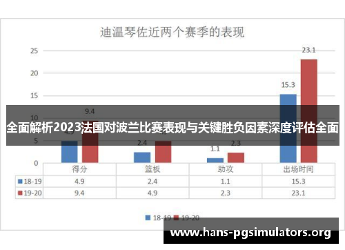 全面解析2023法国对波兰比赛表现与关键胜负因素深度评估全面