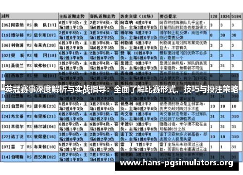 英冠赛事深度解析与实战指导：全面了解比赛形式、技巧与投注策略