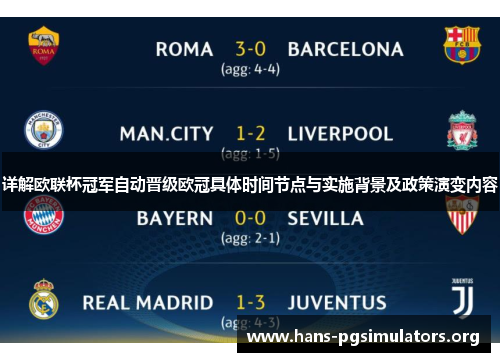 详解欧联杯冠军自动晋级欧冠具体时间节点与实施背景及政策演变内容