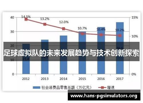 足球虚拟队的未来发展趋势与技术创新探索